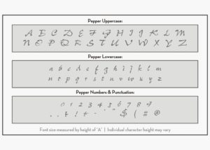 letter stencils pepper font